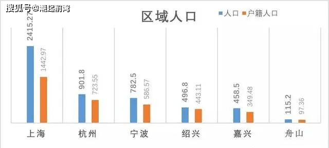 绍兴流动人口管理中心_流动人口如何管理 绍兴举行出租房屋管理亮晒活动(3)