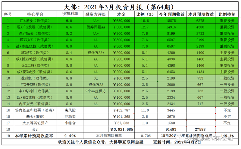 2021年二月进人口吉日_2021年全年黄道吉日