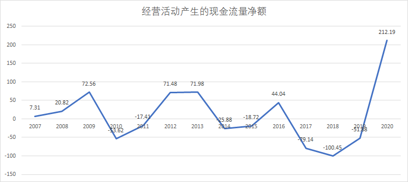 青田去掉华侨人口_青田华侨中学图片(2)