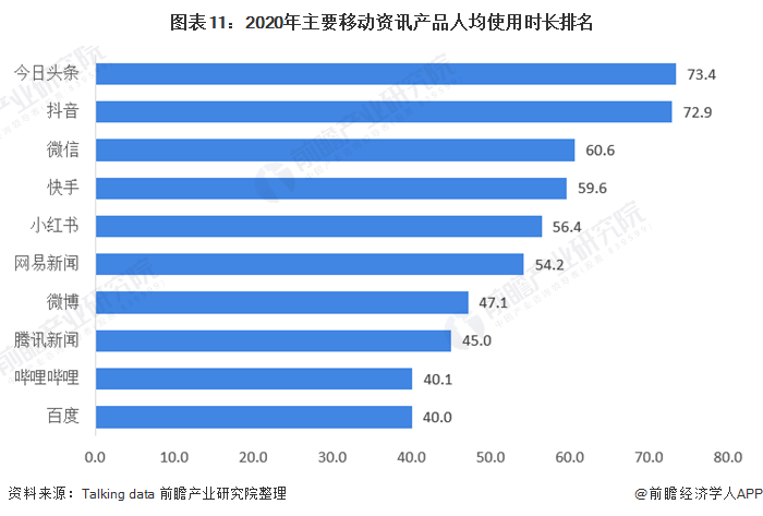 中国gdp未来增长视频2021_2021年中国经济增长前景如何 中国观察(3)