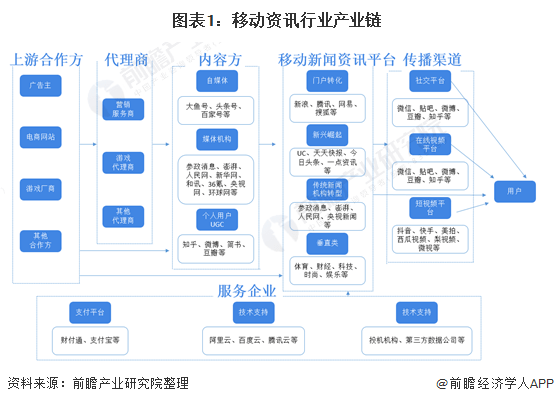 中国gdp未来增长视频2021_2021年中国经济增长前景如何 中国观察(3)