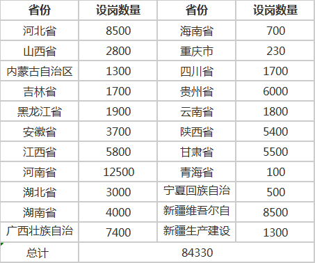 宁夏各市人口及gdp2021年_2021年一季度宁夏各市GDP 银川市排名第一 石嘴山市增速最快(2)