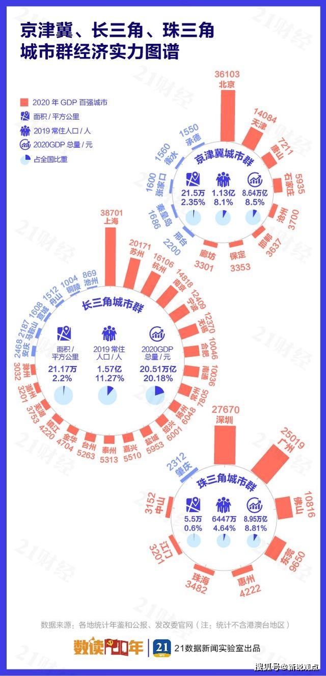 2017年我国经济总量占世界_经济全球化(3)