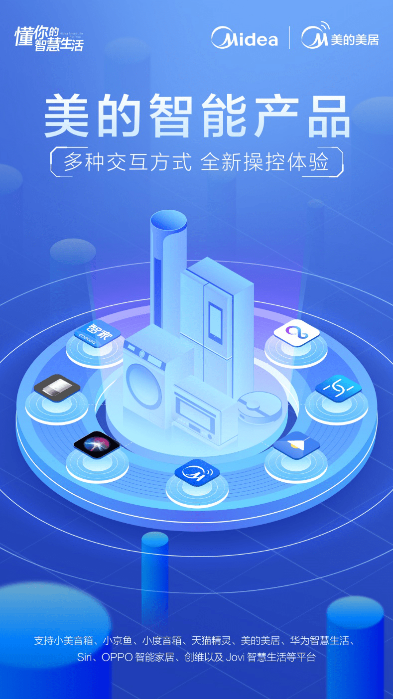 解决方案|美的美居 全套智能家居解决方案懂您所需