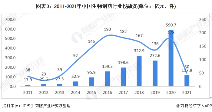 2021生物技术gdp_航拍琶洲粤港澳大湾区数字经济创新试验区