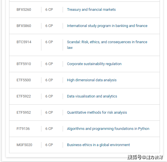 莫纳什排名_莫纳什大学