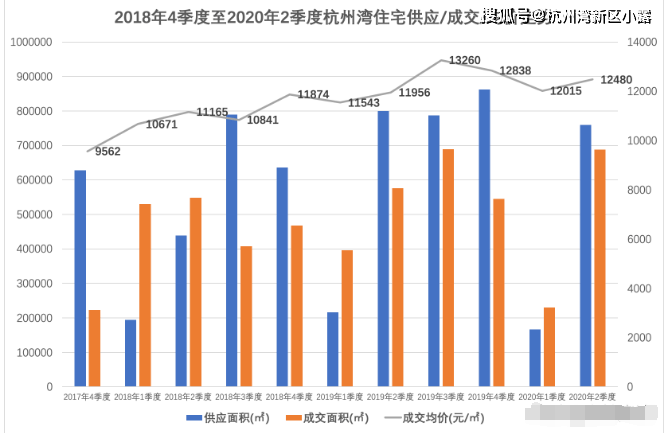 临沂gdp低却感觉很有钱_大局已定 获国家力挺 重庆即将全面爆发 3200万重庆人身价暴涨(3)