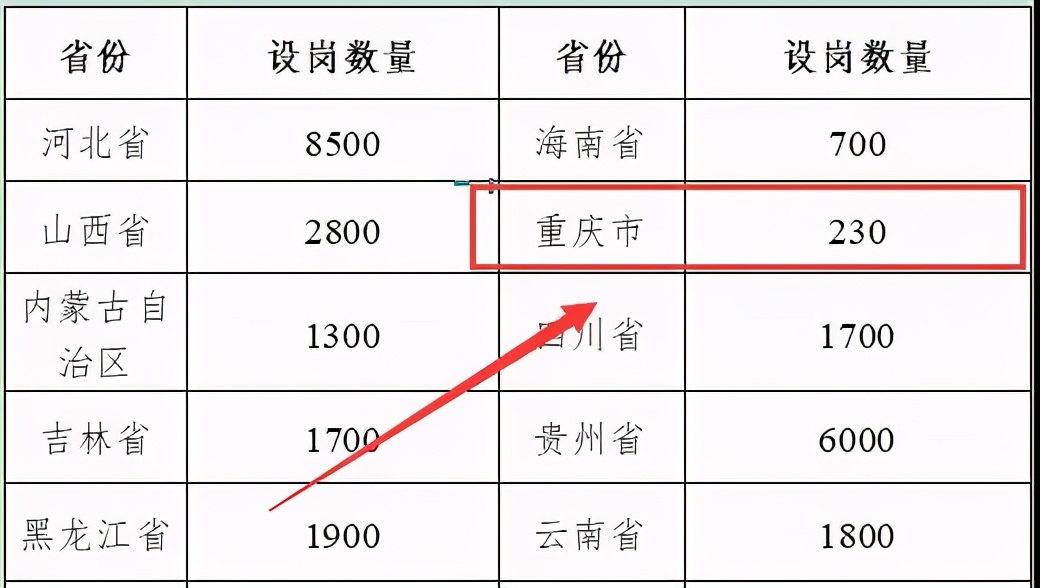 璧山人口2021_重庆 总奖金近12万 2018中铁建 璧山半程马拉松赛报名开启(3)