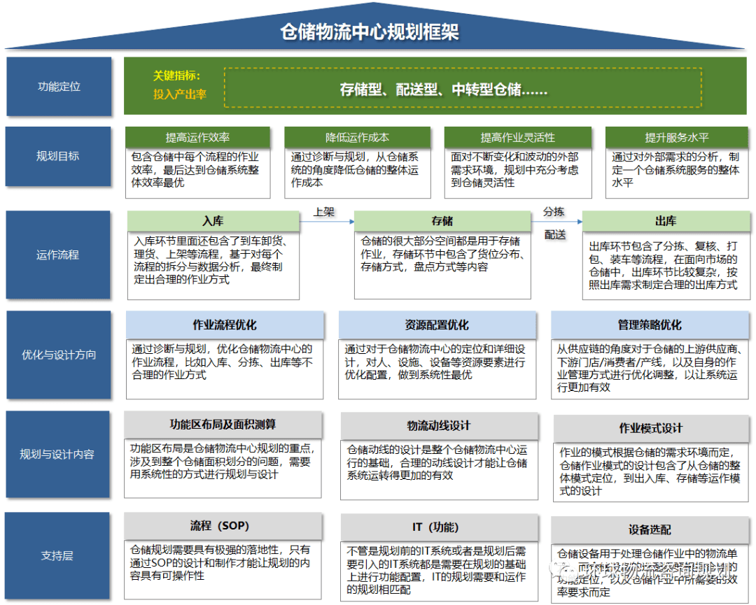 行测中外混搭怎么解决_解决问题图片(2)