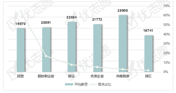 留学业占澳洲gdp多少_大跌眼镜 澳洲三季度GDP增速仅为预期一半 澳元重挫(2)