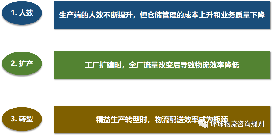 行测中外混搭怎么解决_解决问题图片(2)