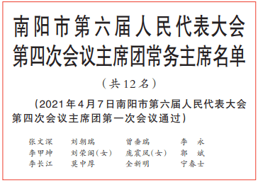 南阳市2021gdp_2021年,各省市最新GDP排行榜