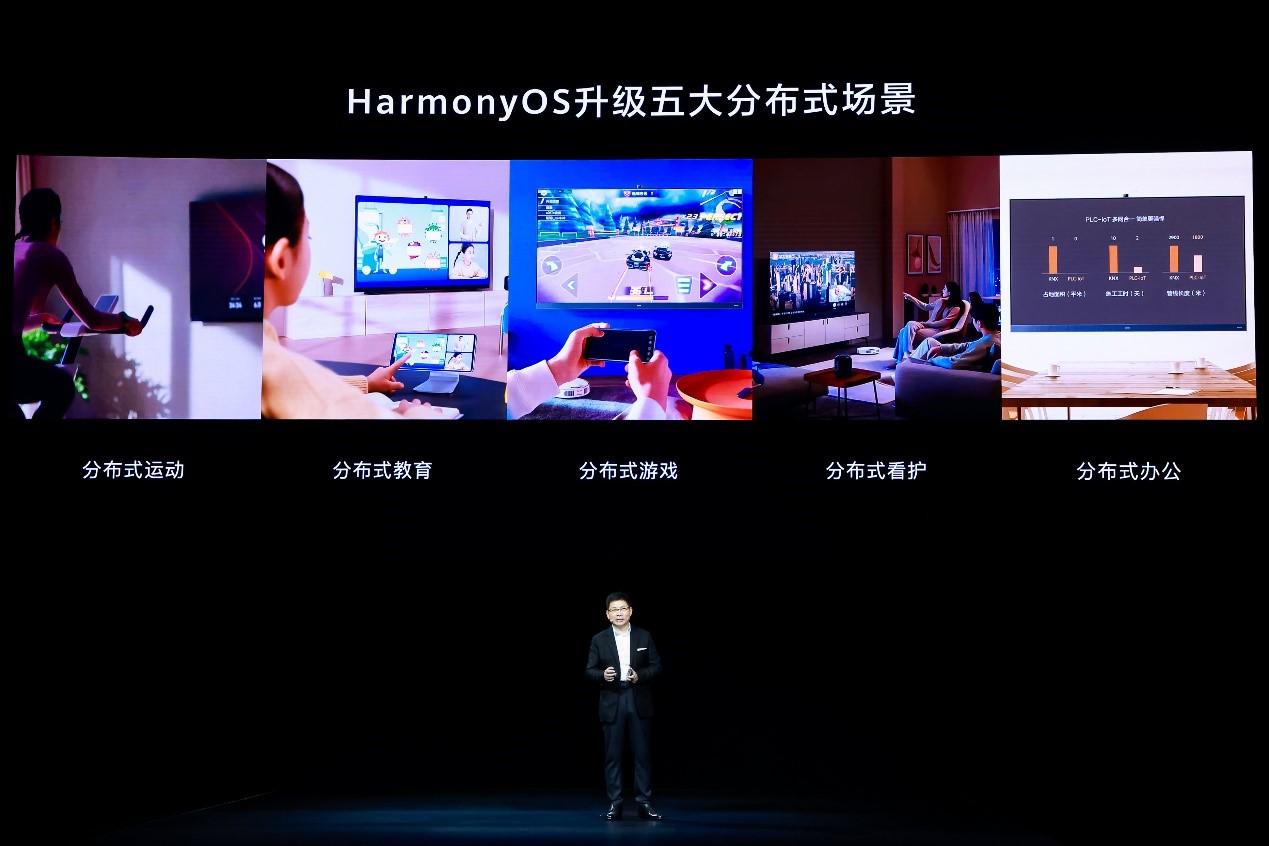 增值|华为智慧屏新品发布 四大领域持续升级赋能用户“增值”体验