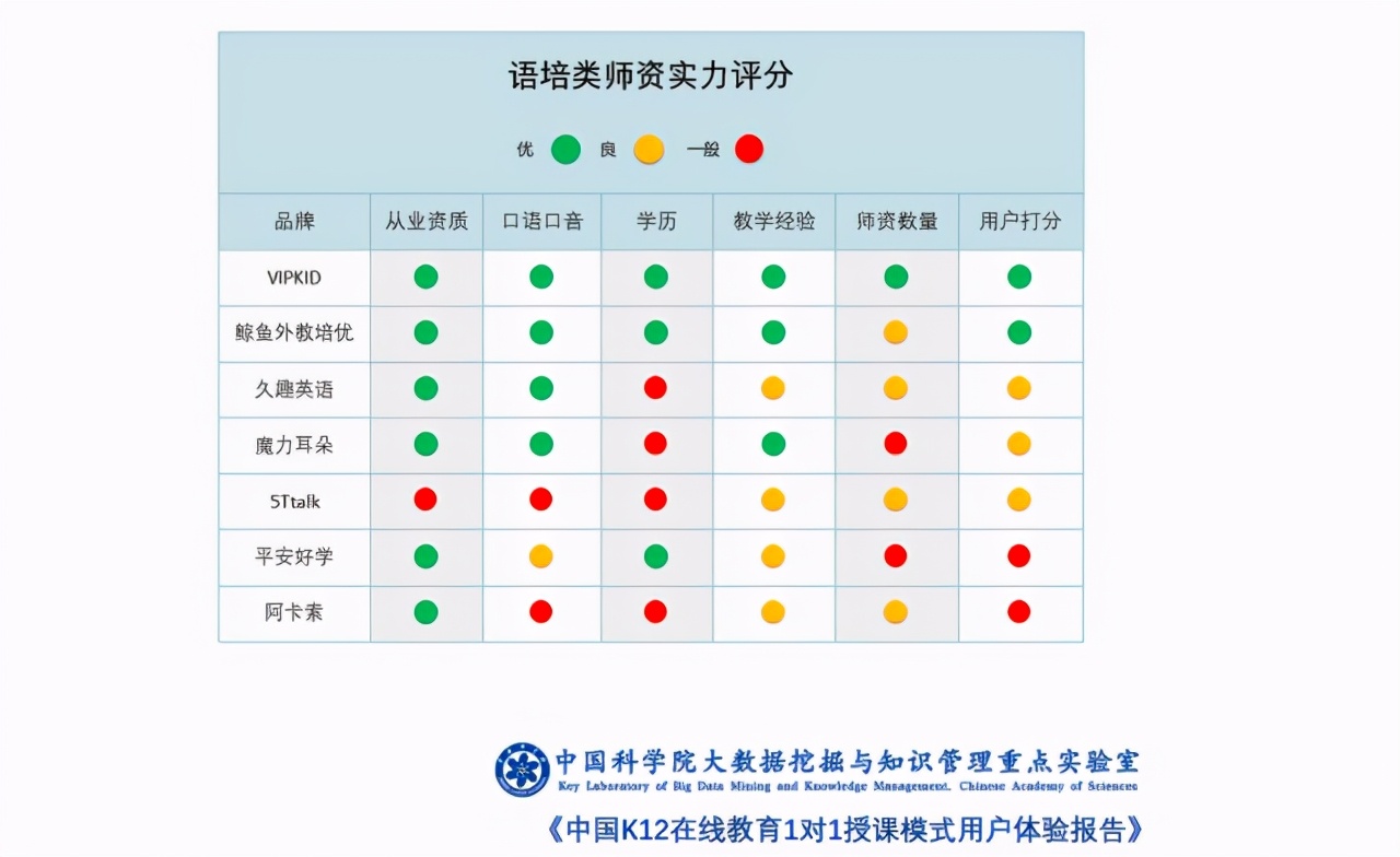 在线教育平台排名_安全教育手抄报(3)