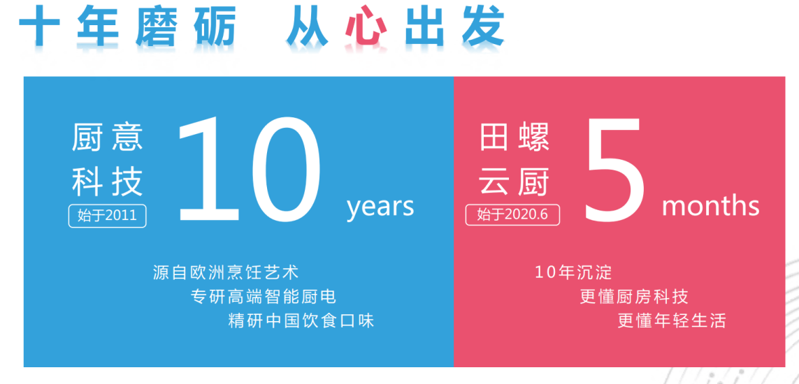 2021年最火的一个词当属“数字化”。虽然今年两会时政府工作报告才指出“我们支持科技成果转化应用，促进大中小企业融通创新，推广全面创新改革试验相关举措。推动产业...