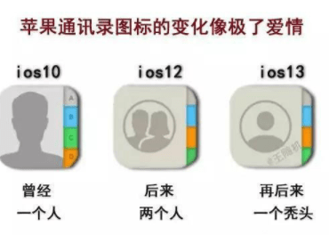 原创
姑娘我挺佩服你的,你绝对是个人才
