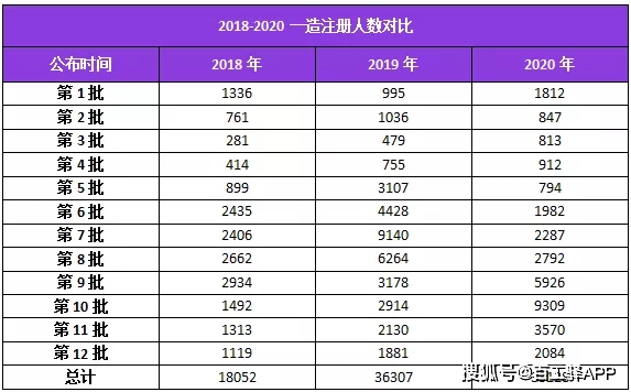 湖北省总人口2020总人数口是多少_湖北省首富是哪一位(3)