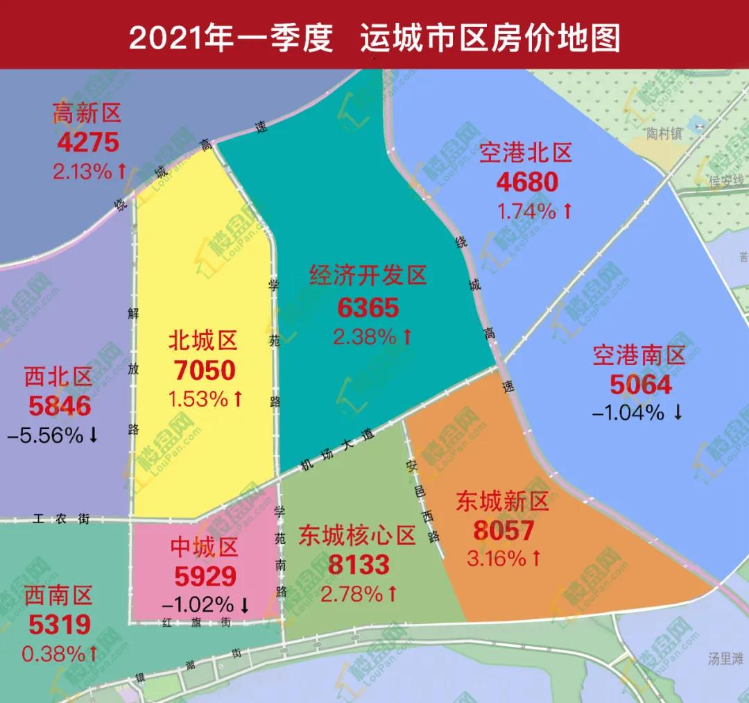 运城的经济2021总量_运城2021三模