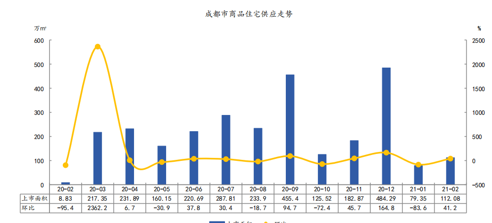 2021年前5个月镇江gdp_镇江经济并不发达,GDP在江苏排名第十,但镇江人自我幸福感爆棚(2)