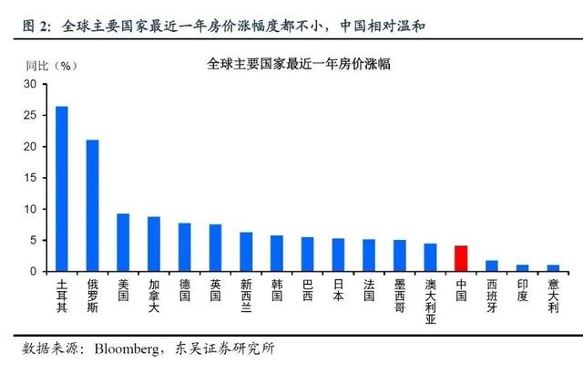 美国人口最少的州排第几_美国州人口密度(3)