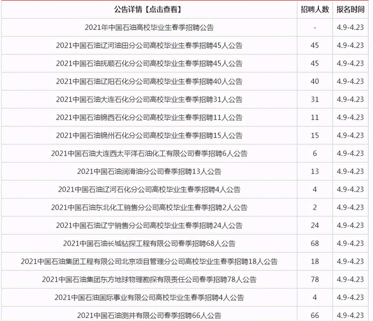 抚顺公司招聘_抚顺人才网(5)