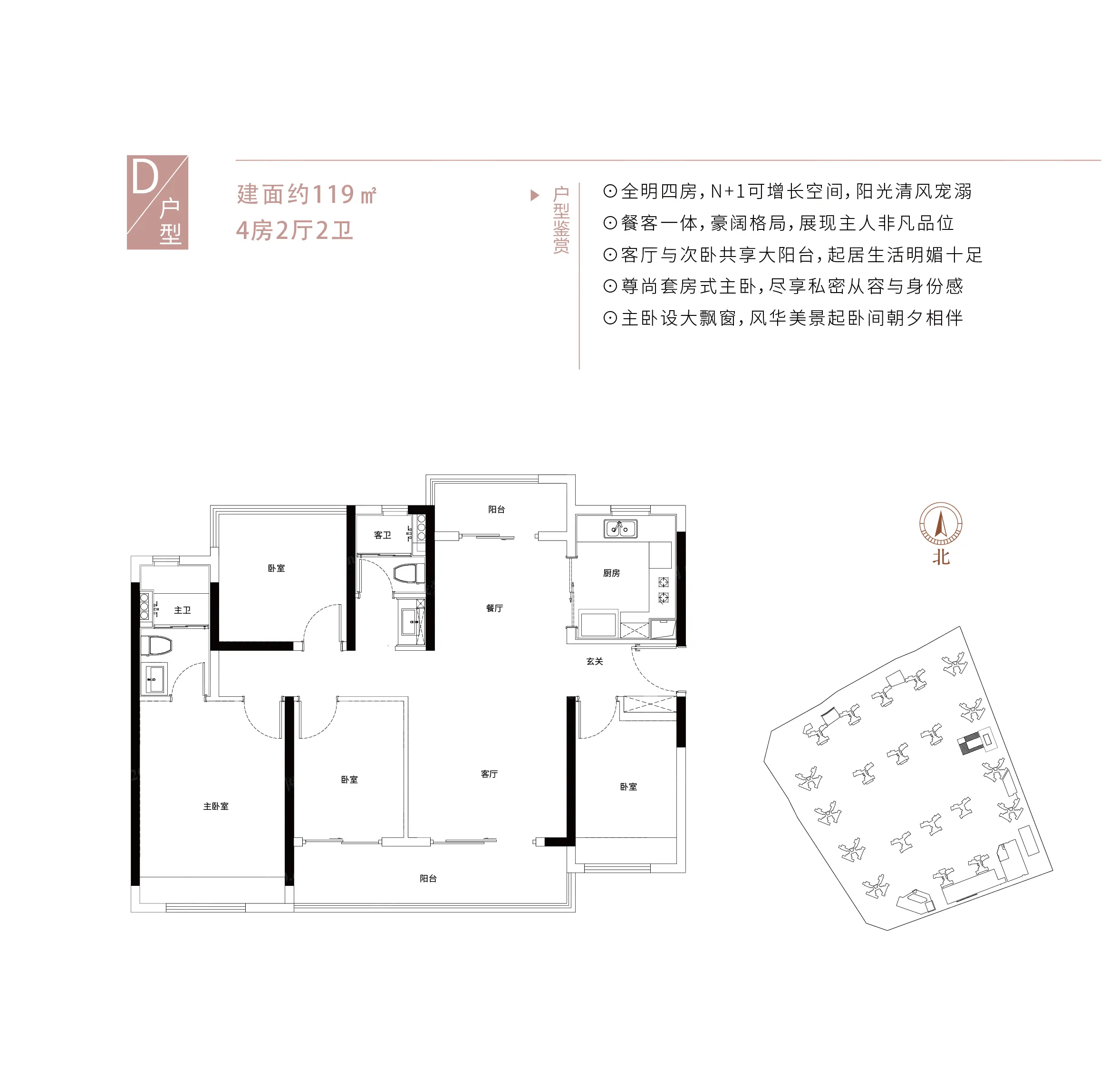 中山保利天汇深圳展厅(开放)_户型_城市_采光