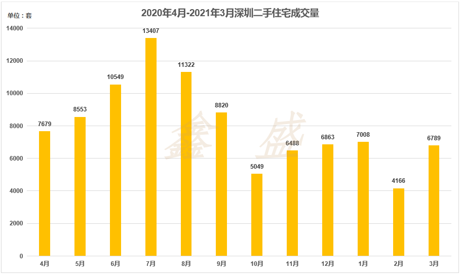 2021年平果市3月份GDP_平果市2021年春季学期持证校外托管机构全名单 共136家