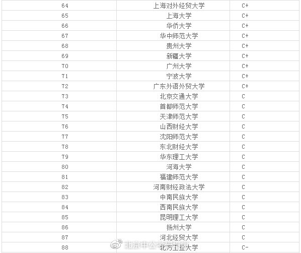 考研法学排名_考研法学逻辑思维导图