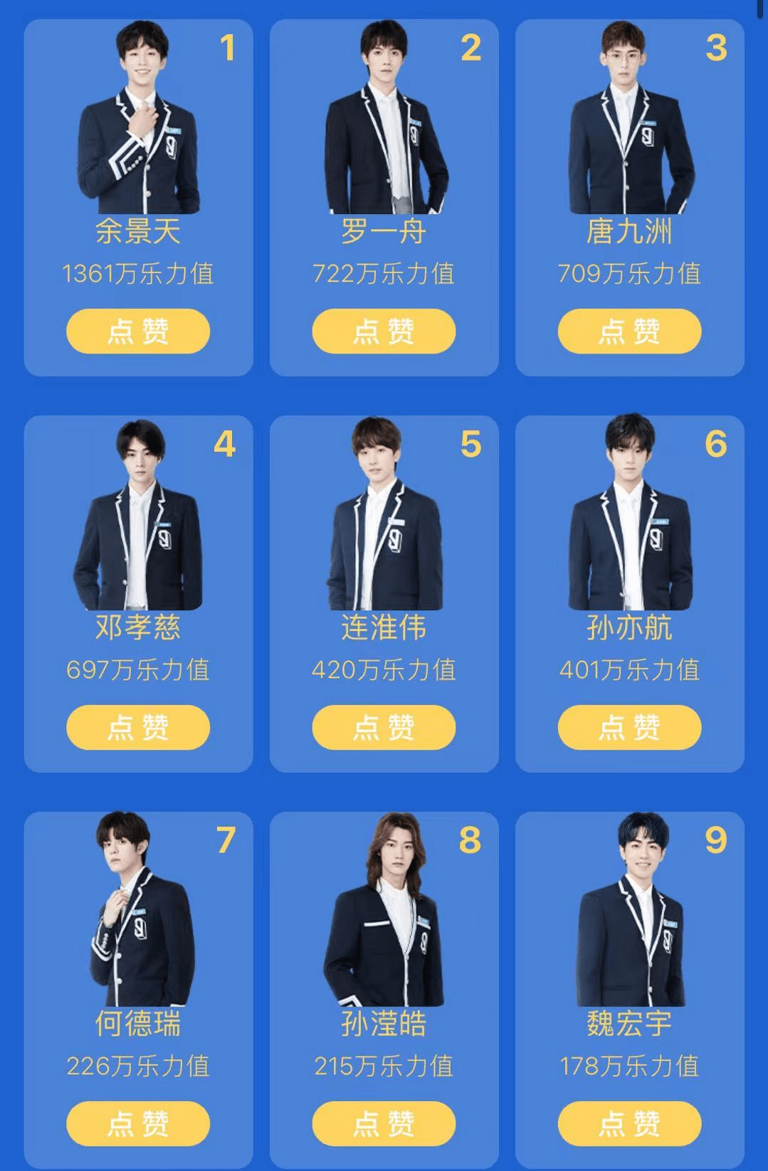 《青你3》q音乐力值排名:连淮伟第五,罗一舟第二,余景天很意外