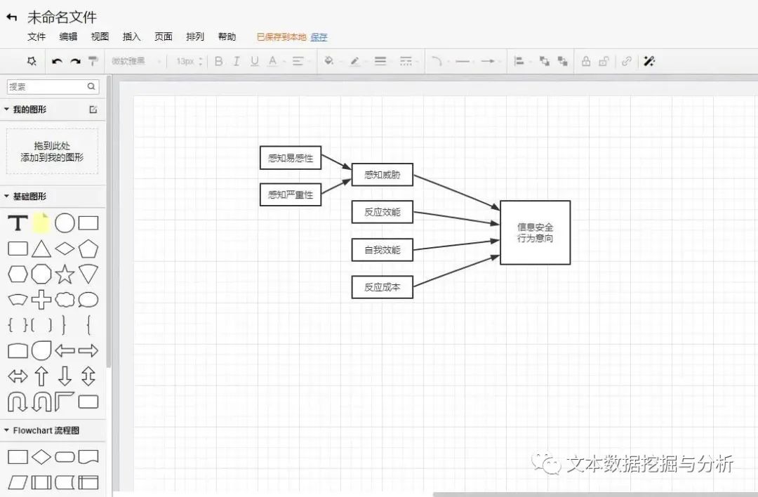 绍兴图书馆|吐血整理写论文时发现的神仙网站(文献下载、翻译、数据分析、查重等免费神器)