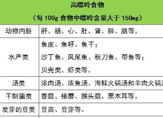 如何看肾功能检查表 70cb2b73179346bd908fdce2fd4e62a7.jpeg