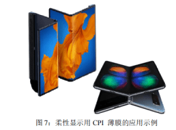 产品|瑞华泰(688323.SH)：冲破国外“卡脖子”，上市扩产确保未来增长