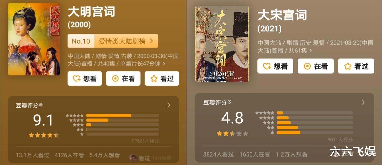 从 大明宫词 9 1分到 大宋宫词 4 8分 李少红经历了什么 刘涛