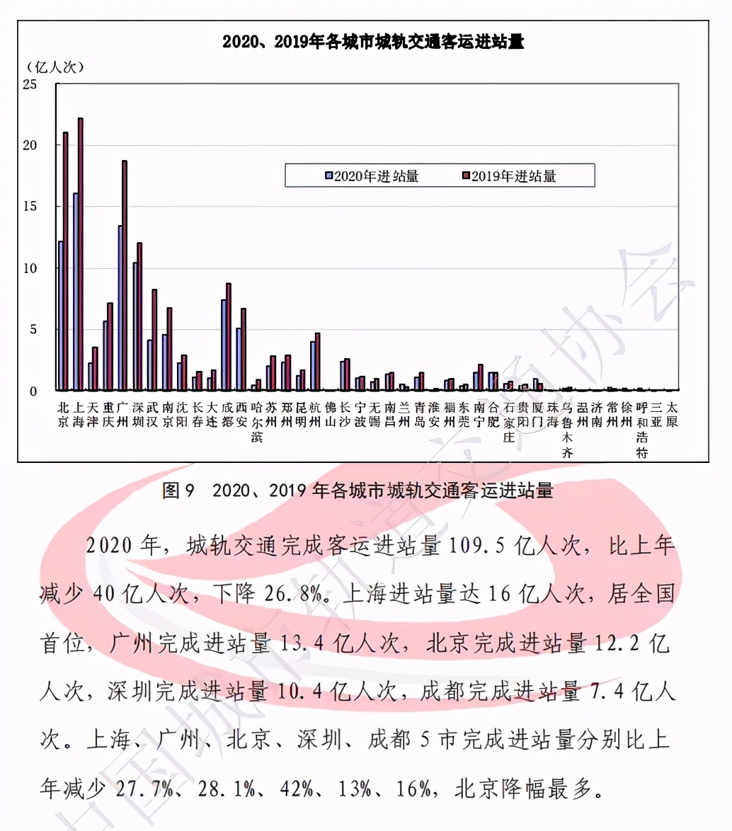 怎么生成轨迹报告 dcf0b8c7aad34f528aac42cb836092ed.jpeg