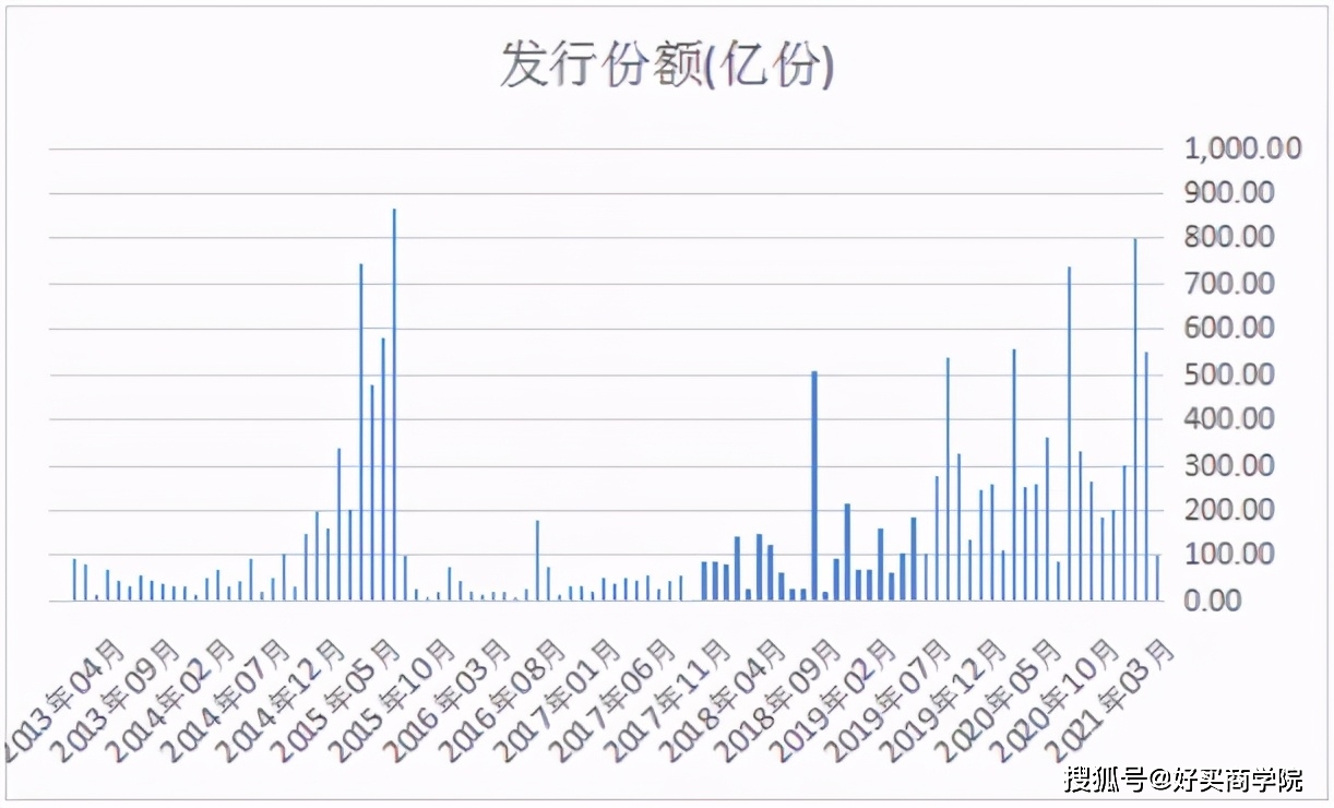 应县gdp为什么比右玉高_苏州GDP全国排第7,但为何存在感并不高(3)