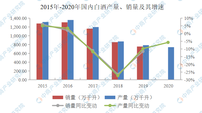 2021年我国gdp增速百分之_拜登发誓,任内决不允许中国超越美国 潜台词 任外拜登就不管了