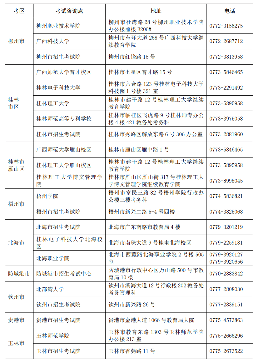 常州外来人口上小学需要什么条件_胶州市常州路小学三一(2)