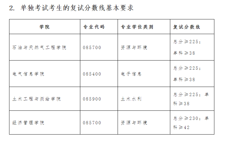 68fbe2d202b648dfb1a2ab3f536ee9da.png