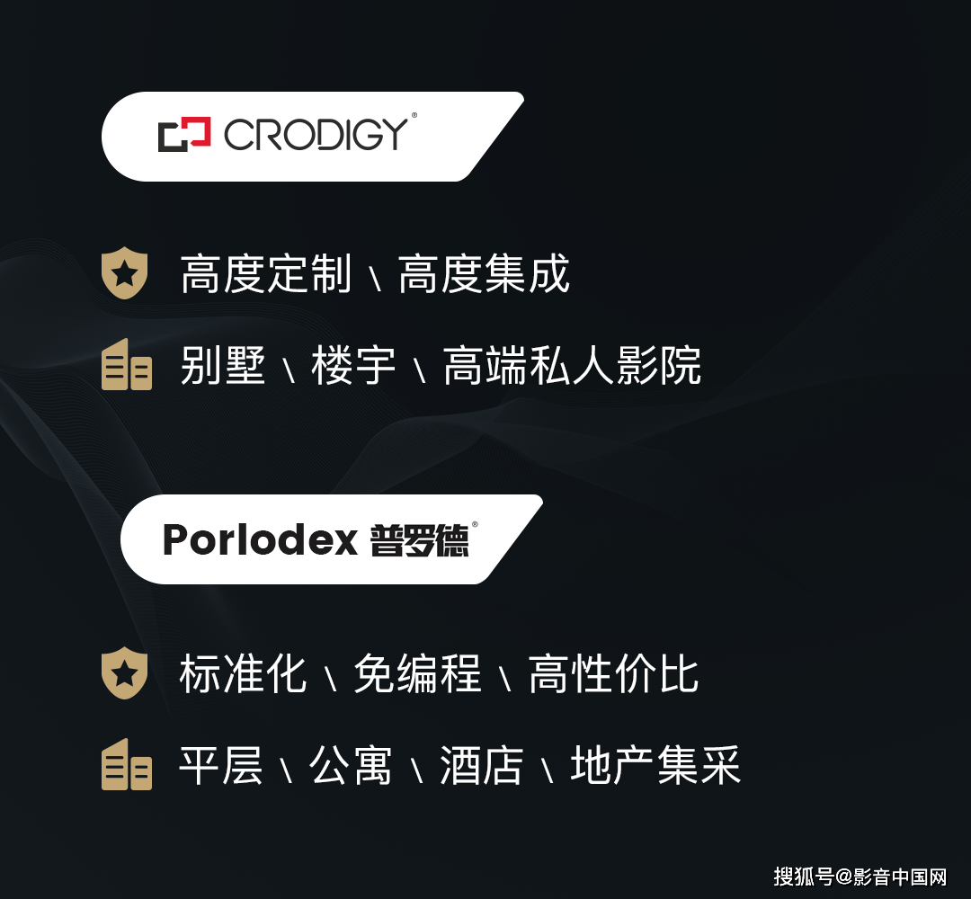 平台|聪普智能携子品牌普罗德亮相2021未来全宅巡回论坛（武汉站）