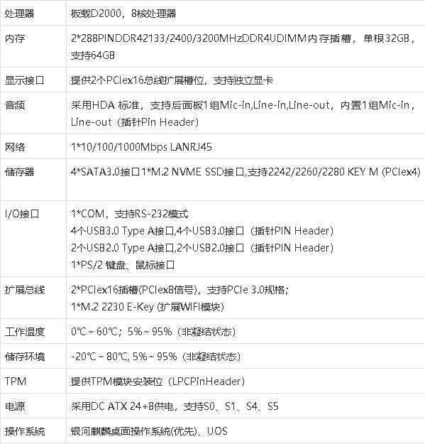 gm9-2661-010主板参数:国产飞腾工控机配置gm9-2661-010主板,最大支持