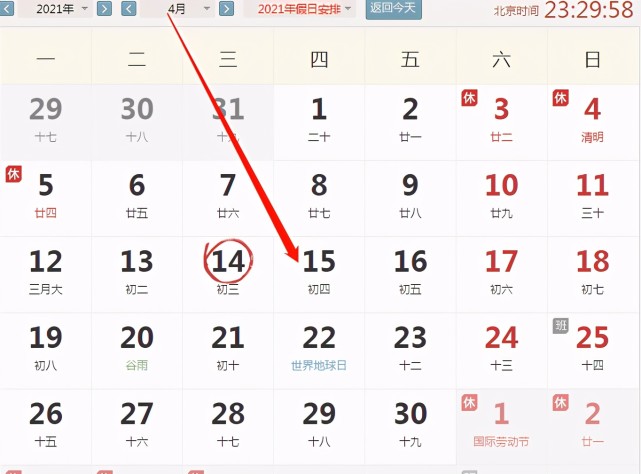 21年4月15运势冲猪 合猴 财神东北 三煞正东 指数