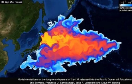 海洋研究中心針對核廢水擴散情形的建模計算結果顯示: