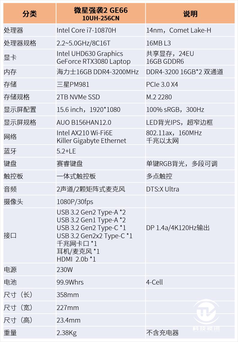 笔记本|显卡直连有多强 微星强袭2 GE66电竞本评测