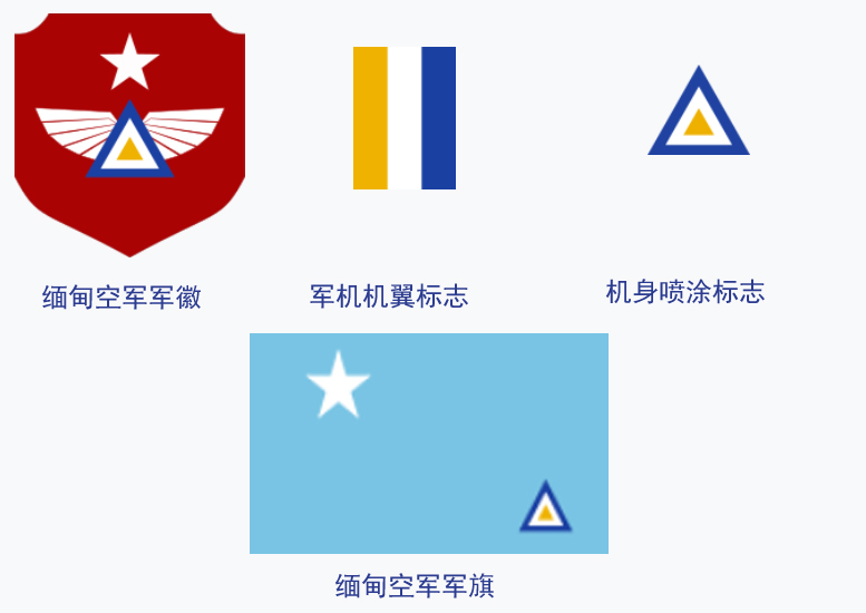 缅甸空军总司令貌貌觉,上将军衔,出身军人家庭,获得了联邦勋章