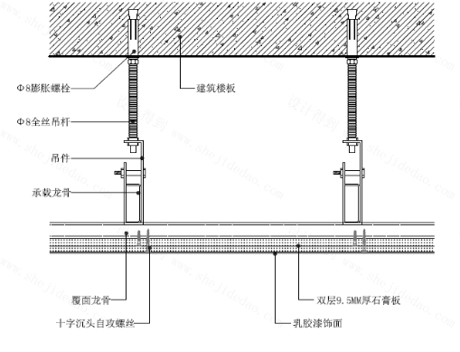 办公室装修教你如何装出美观又牢固的吊顶
