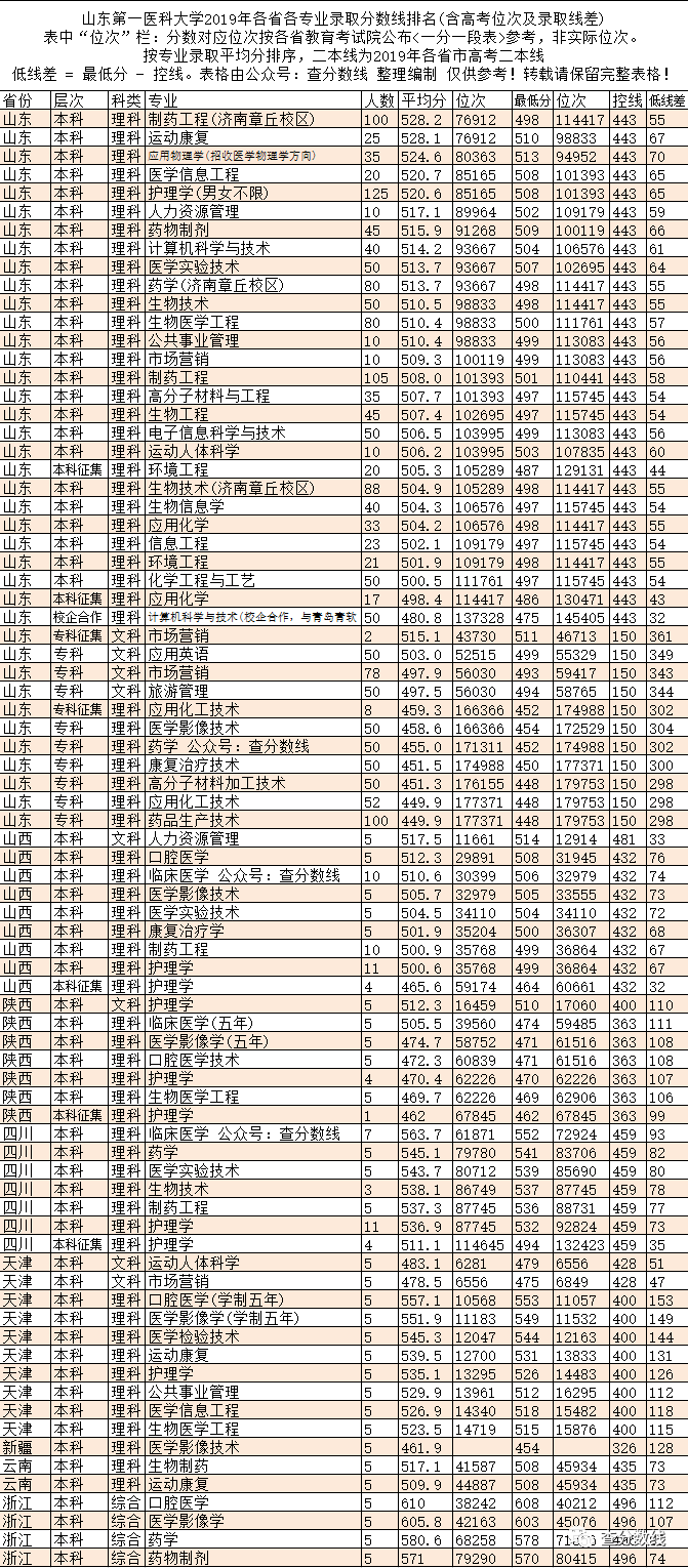 0ff3cbc1596e466394d2d543ccd758fa.png