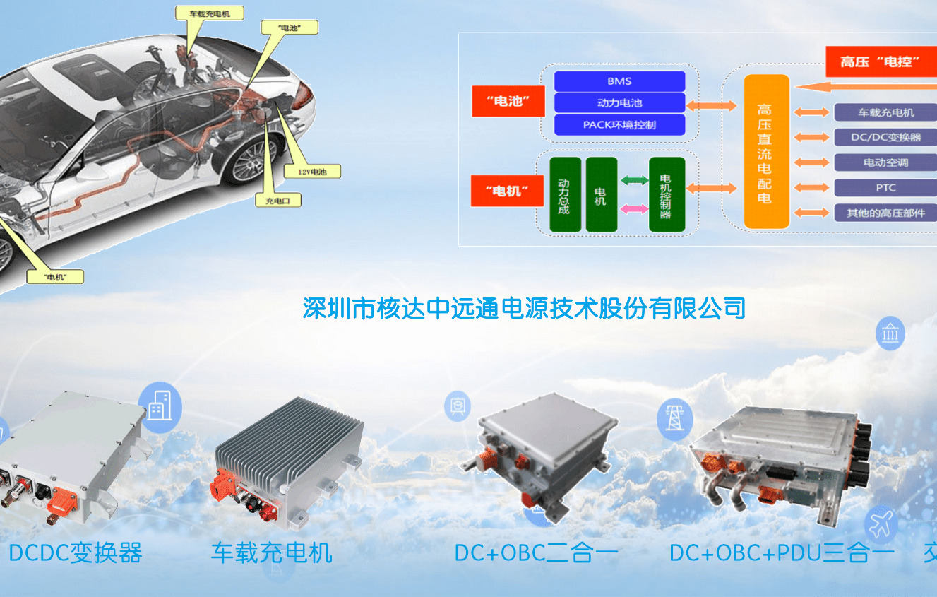 核达中远通IPO：用工违规业绩波动 信息披露