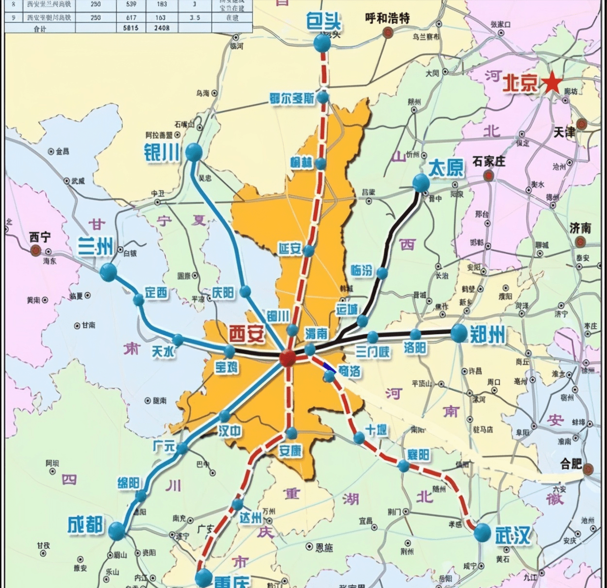 郑州,武汉,西安,谁将是未来的国家级高铁枢纽?