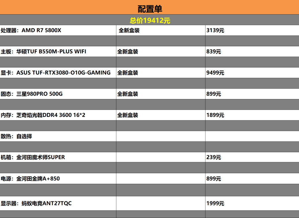 好了来看看这套amd锐龙r5 5800x配rtx3080组装高端电脑配置清单,具体