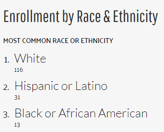美国电影学院排名_美国电影硬汉排名(3)
